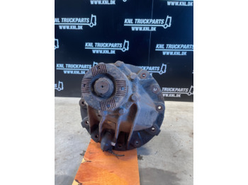 Differenciálmű MAN