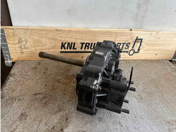 Sebességváltó és alkatrészek MAN