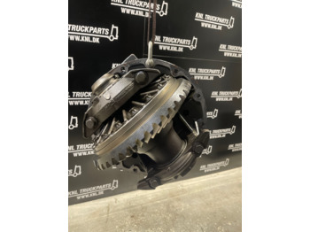 Differenciálmű SCANIA R