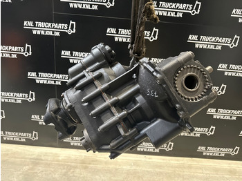 Differenciálmű SCANIA