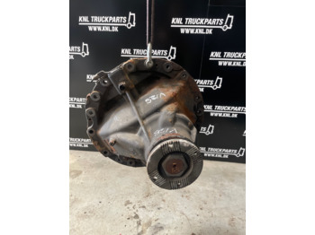 Differenciálmű VOLVO