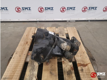 Kormánymű MAN F2000