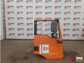 Ajtó és alkatrészek MAN