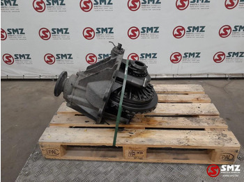 Differenciálmű MAN