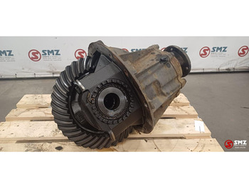 Differenciálmű MAN