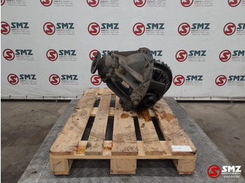 Differenciálmű MAN