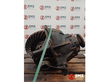 Differenciálmű MAN