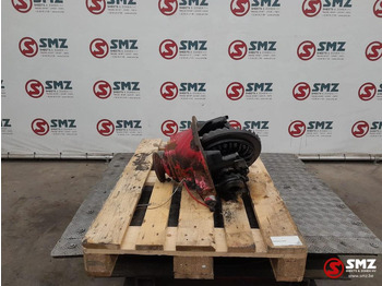 : fejléc fényképe