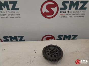 Motor és alkatrészek MAN