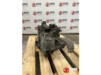 Sebességváltó MERCEDES-BENZ