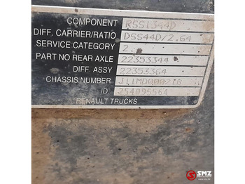 Féltengely - Teherautó Renault Occ aandrijfas RSS1344D Renault: 5 kép.