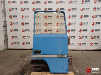 Ajtó és alkatrészek RENAULT