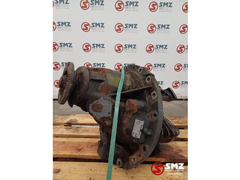 Differenciálmű RENAULT