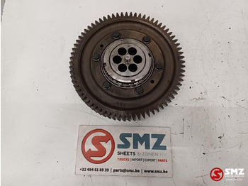 Motor és alkatrészek RENAULT