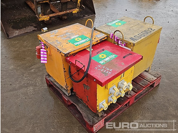 Építőipari berendezések