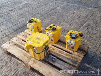 Építőipari berendezések