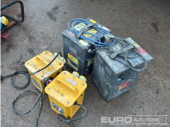 Építőipari berendezések