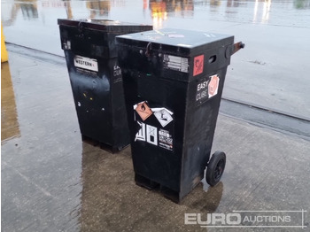 Tároló tartály WESTERN GLOBAL