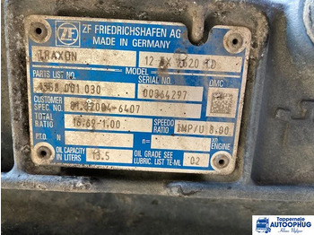 Sebességváltó és alkatrészek MAN