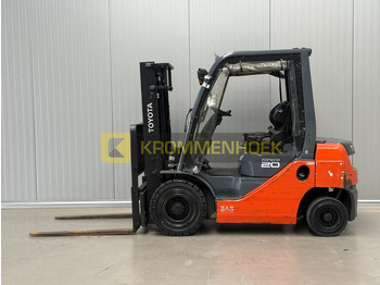 Dízel targonca TOYOTA FDF 20