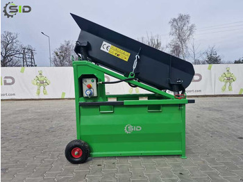 Osztályozó berendezés SID