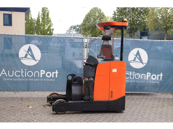 Tolóoszlopos targoncá BT