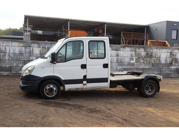 Dobozos felépítményű teherautó IVECO Daily 35C17