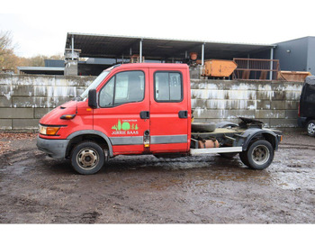 Furgon IVECO Daily