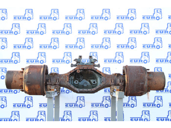 Hátsó tengely MERCEDES-BENZ Actros