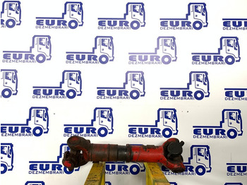 Erőátvitel SCANIA