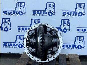 Differenciálmű - Teherautó DIFERENTIAL IVECO R=1/247 R=2.47: 2 kép. Differenciálmű - Teherautó DIFERENTIAL IVECO R=1/247 R=2.47: 2 kép.