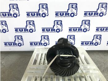 Differenciálmű RENAULT Midlum