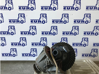 Differenciálmű DAF