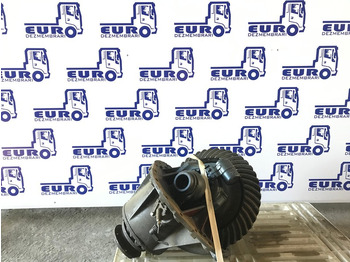 Differenciálmű DAF