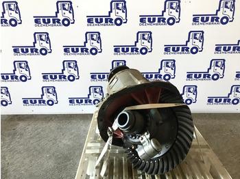 Differenciálmű DAF