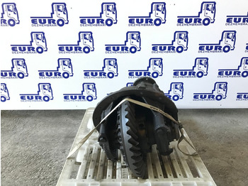 Differenciálmű MAN