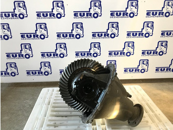 Differenciálmű MERCEDES-BENZ Actros