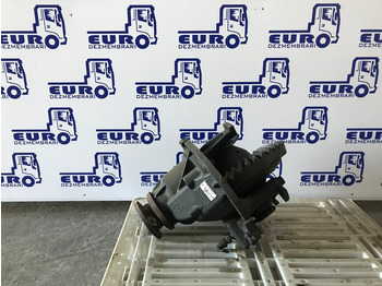 Differenciálmű RENAULT