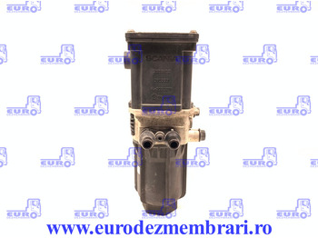 Kipufogórendszer SCANIA