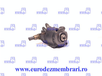 Üzemanyag szivattyú SCANIA