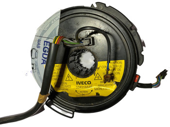 Felfüggesztés IVECO