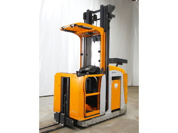 Komissiózó targoncá STILL