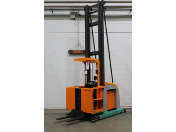 Komissiózó targoncá STILL