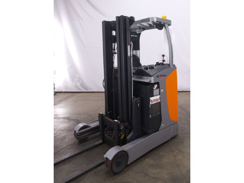 Tolóoszlopos targoncá STILL