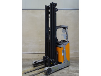 Tolóoszlopos targoncá STILL