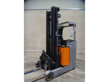 Tolóoszlopos targoncá STILL