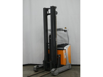 Tolóoszlopos targoncá STILL