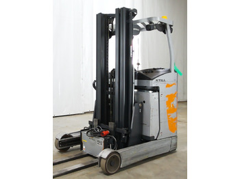 Tolóoszlopos targoncá STILL