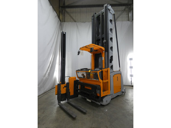 Komissiózó targoncá STILL