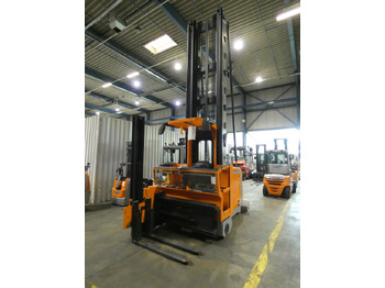 Komissiózó targoncá STILL